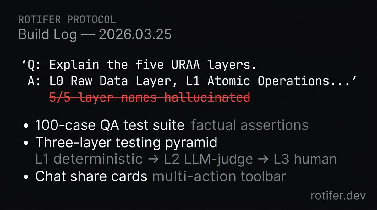 Rotifer Protocol tweet media