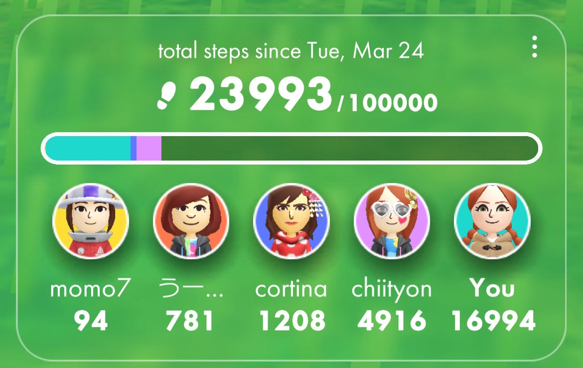 jess。⋆ * ⋆. 𐀔 tweet media