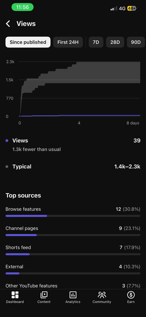 Amestia ✦🦊🩵 tweet media