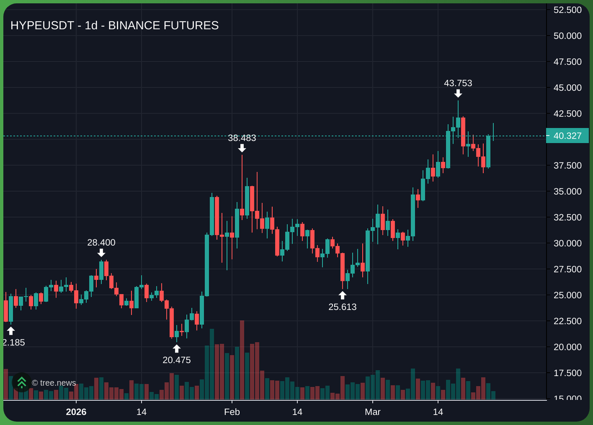 Hydraze 🏴‍☠️ tweet media
