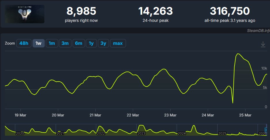 Loopie (@Loopie333) / Posts / X