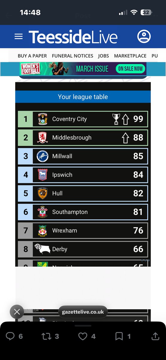 Marc_Connors's tweet photo. @GazetteBoro UTB!! https://t.co/SptDEOz22l