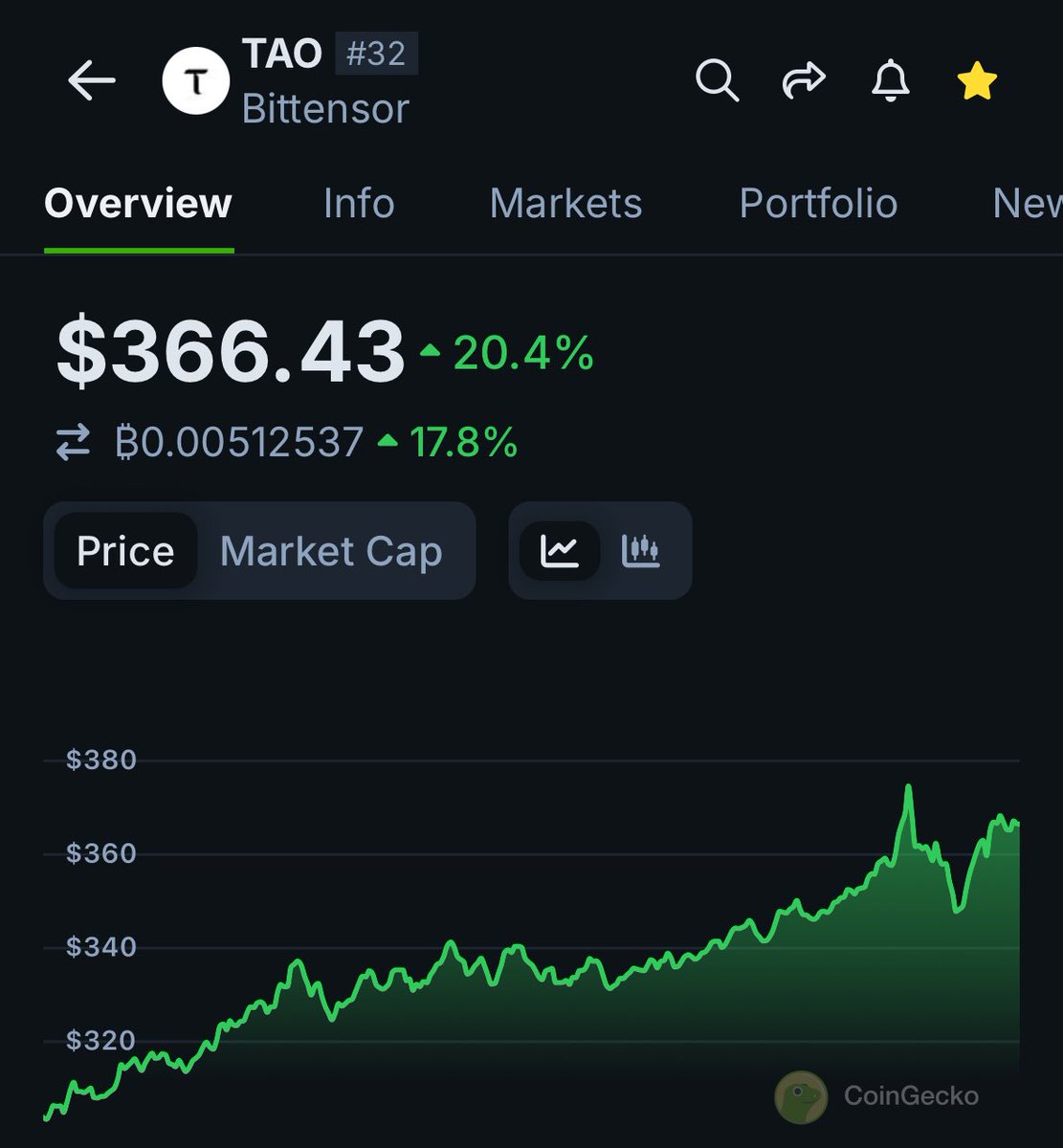 JohnNakamoto tweet media