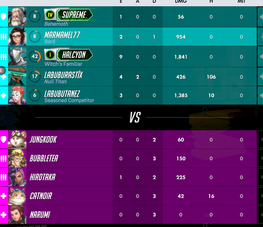 I the enemy 5stack is 5 ai bots learning rhe game, in ranked
please that's an emergency <a href="/aaronkellerOW/">Aaron Keller</a> <a href="/Blizzard_Ent/">Blizzard Entertainment</a> 
<a href="/PlayOverwatch/">Overwatch</a> <a href="/OW_Esports/">Overwatch Esports</a> <a href="/OWCavalry/">Overwatch Cavalry</a>