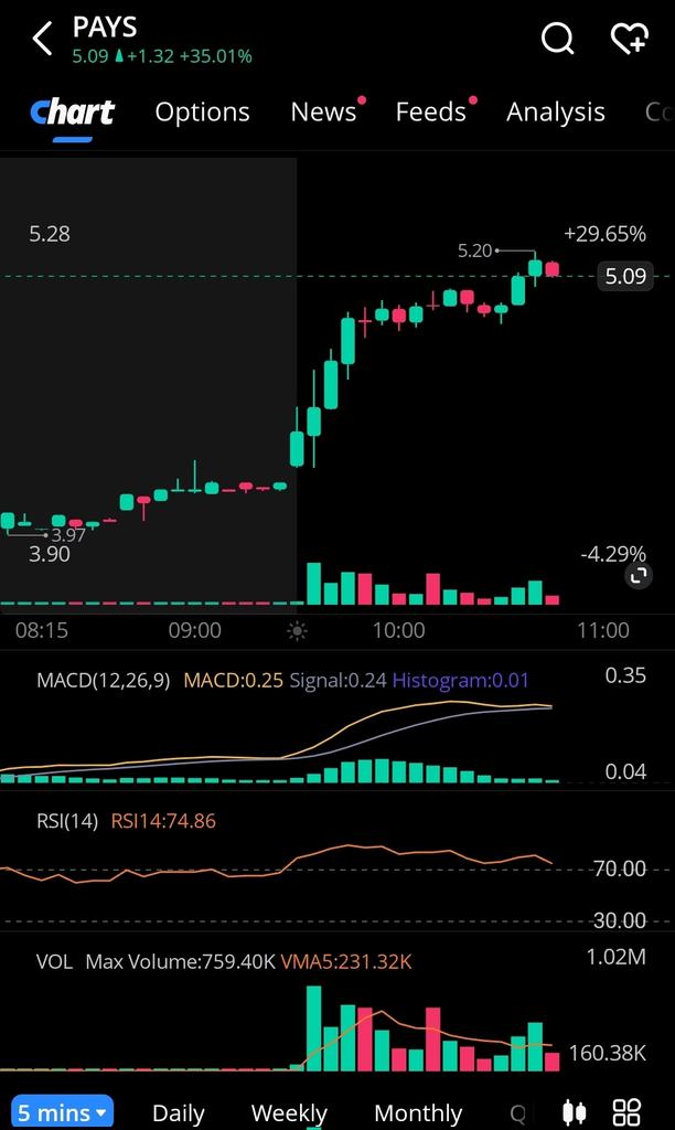 EliteTrading tweet media