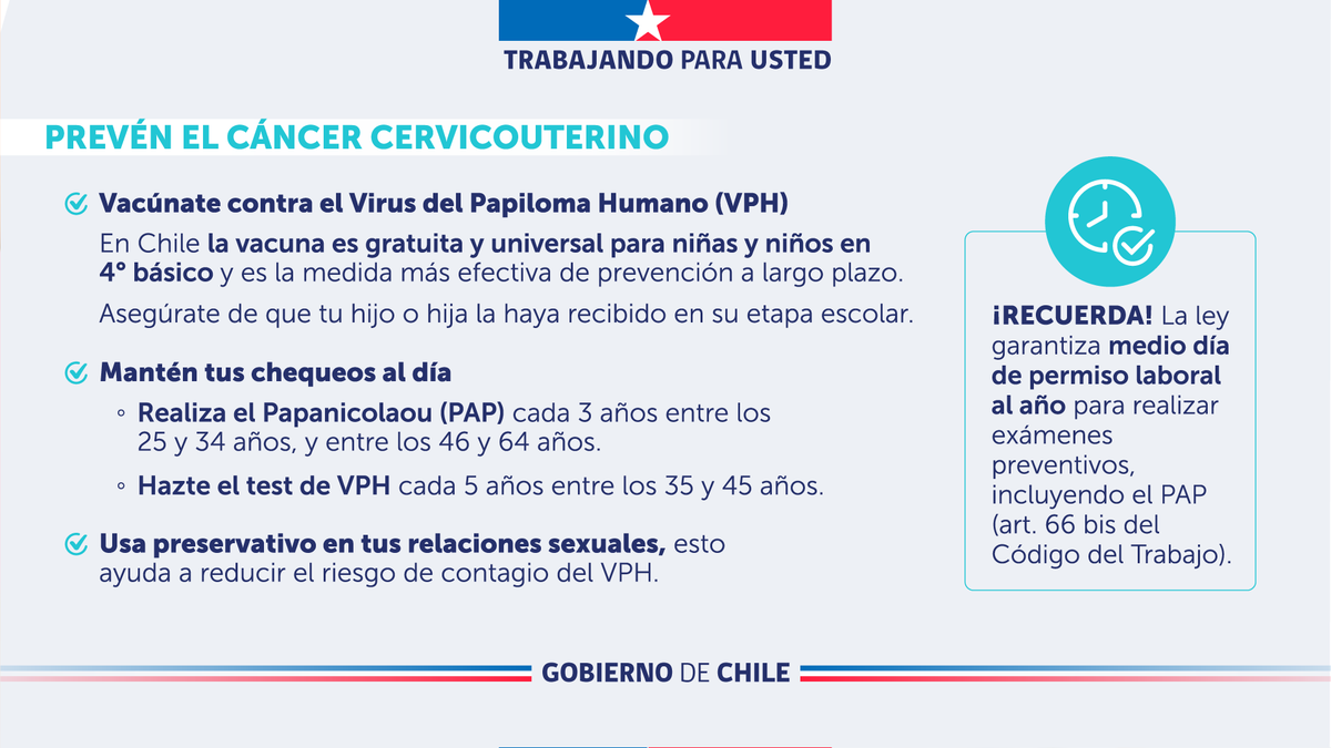 Ministerio de Salud tweet media