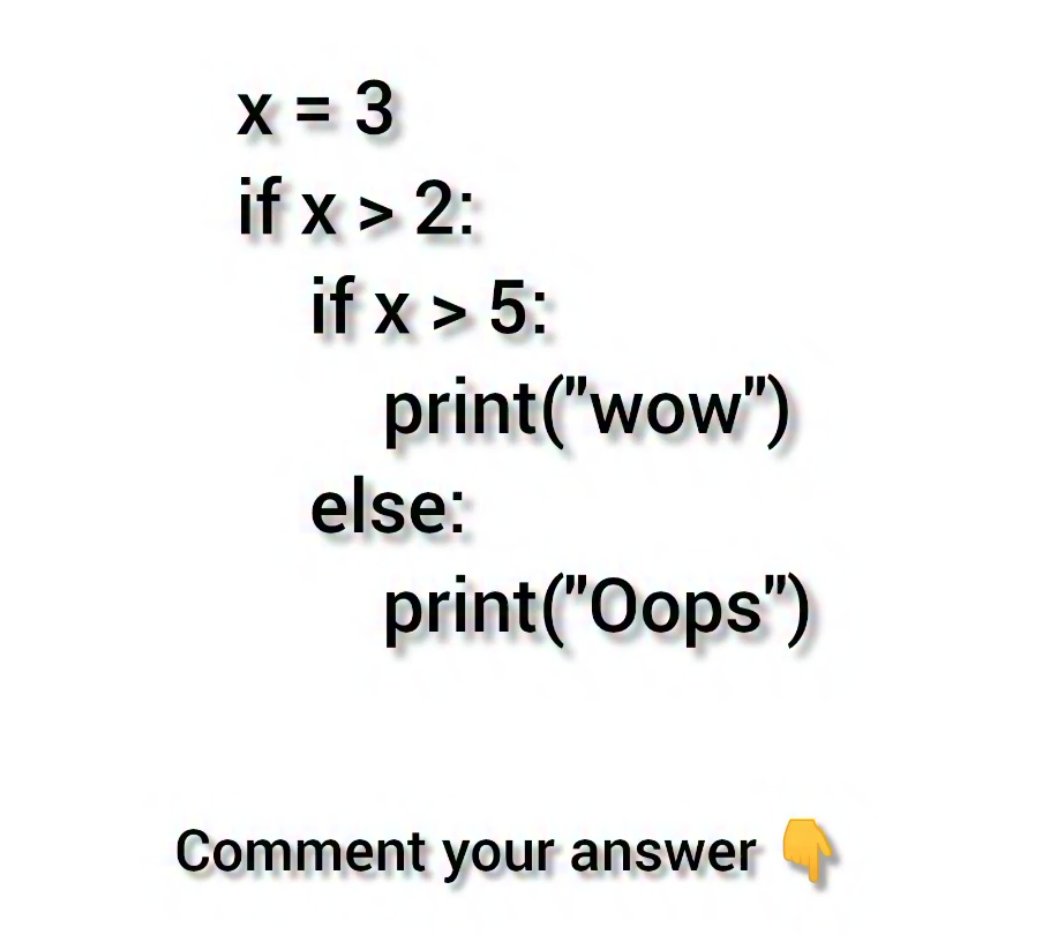 Python Programming tweet media