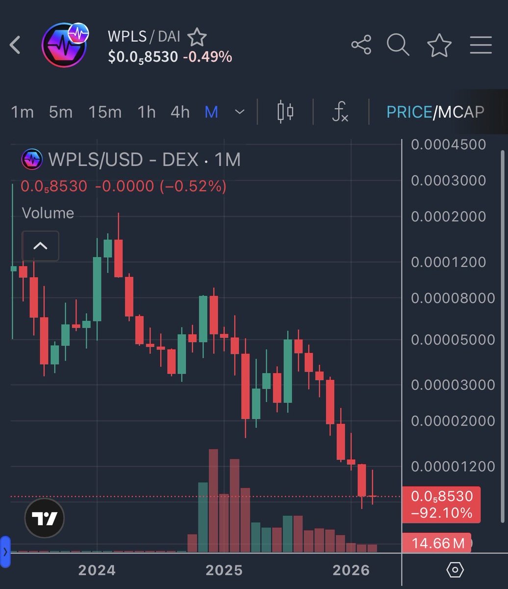 The Gray 369 (pTGC & UFO) 👽🧪🛸🕸️ tweet media