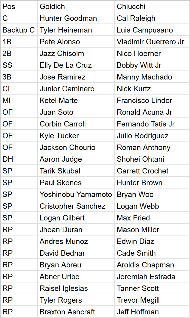 Mitch Goldich 🐙 tweet media