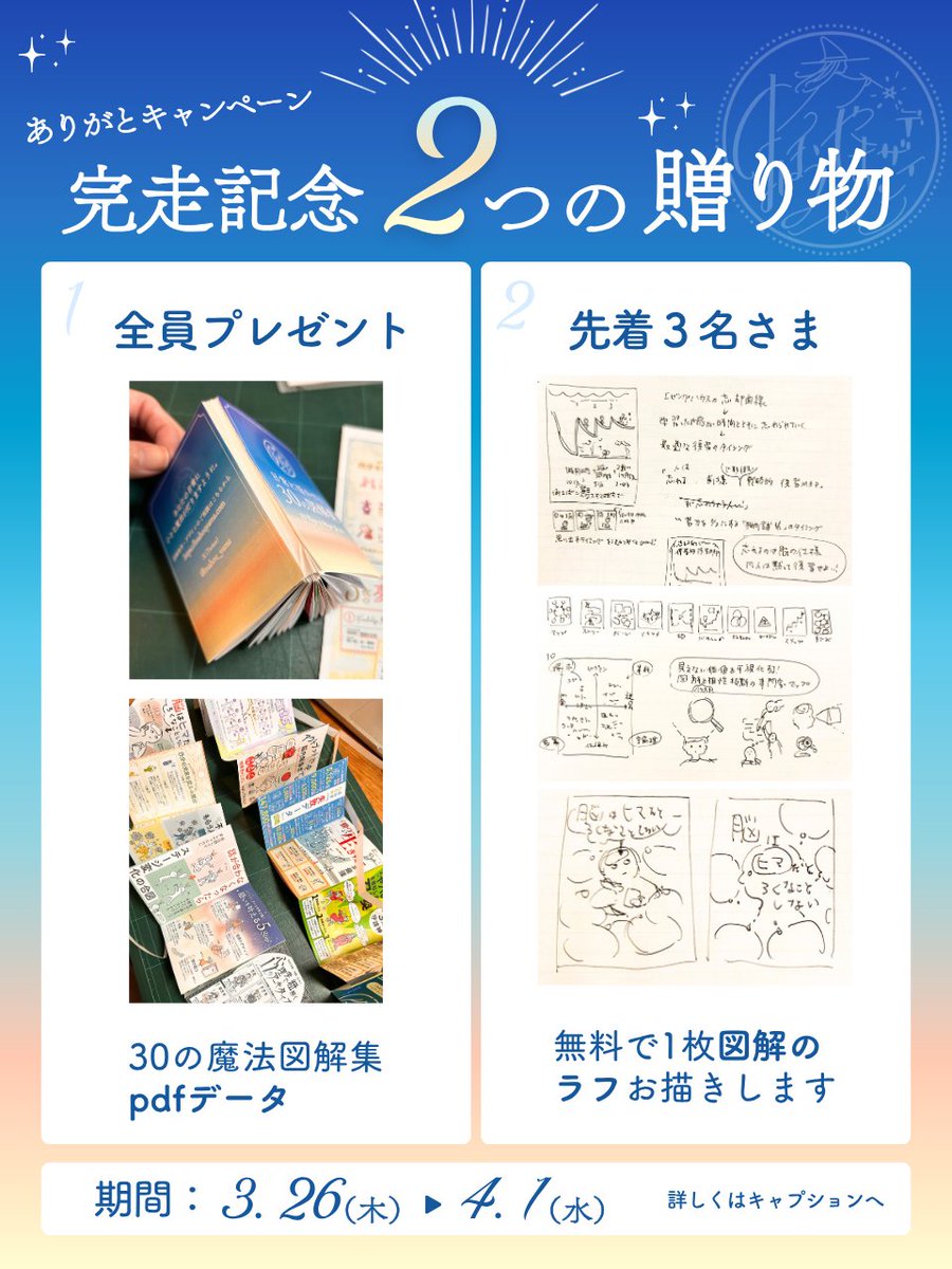 まほうやま✴︎図解イラストと世界観デザイン tweet media