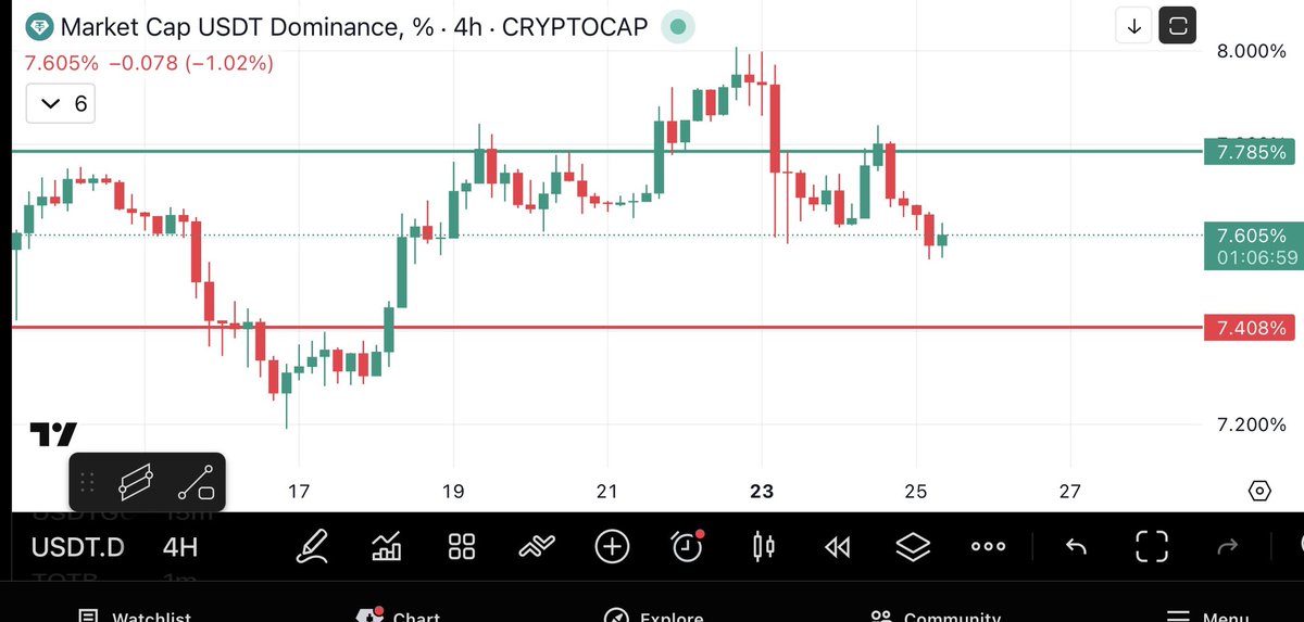 Digital Nomad Woman tweet media