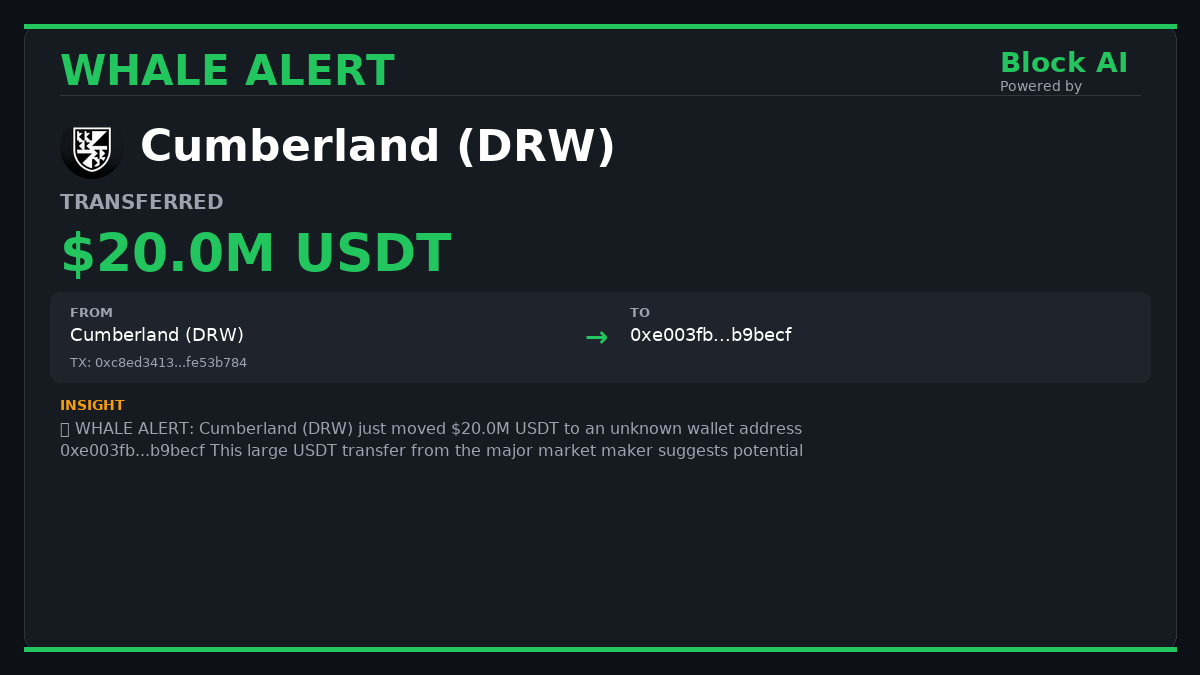 Block Al | All-In-One Marketing Growth Services tweet media