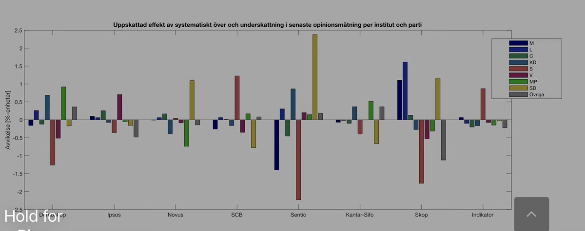 Gabriel Heller Sahlgren tweet media