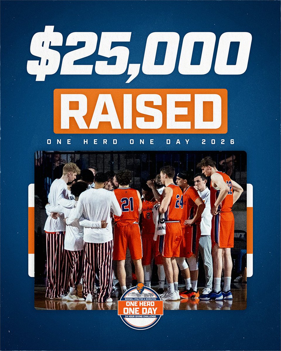 Bucknell_MBB's tweet photo. We're less than 45 minutes into #OneHerdOneDay and men's basketball has already passed the $25,000 mark! Momentum is building! #rayBucknell #TheBisonWay🔶🔷🦬 

Give here: https://t.co/jmUX6v2GkR https://t.co/14evhqQeN7