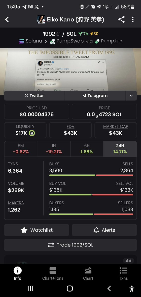 Do It With Crypto tweet media