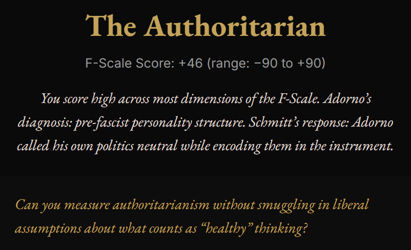 F Scale Questionnaire Example 1950s F-Scale Test Resurfaces with Thousands Sharing Auth...