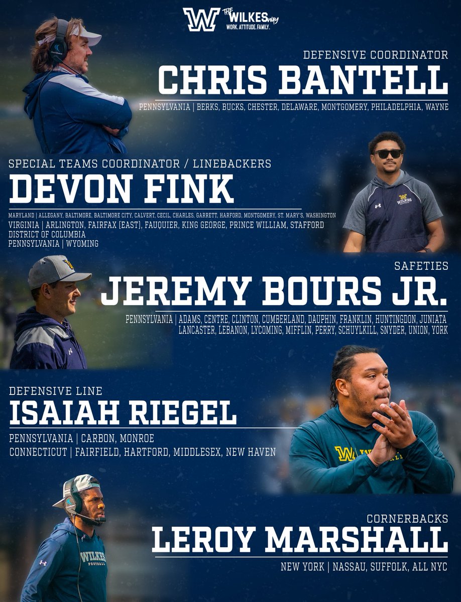 Wilkes Football tweet media