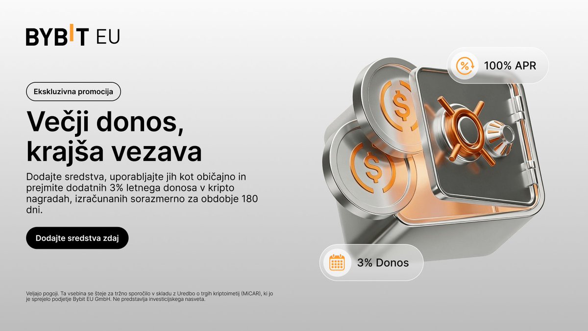 3% APY. 180 dni. Že sodelujete?

Če svoja sredstva že držite — jih lahko vključite še v strukturiran pristop.

Izvedite vplačilo od 1€ naprej v času promocije in sredstva ohranite na Bybit EU 180 dni.

Novi uporabniki pa lahko izkoristite še 100% APR, nato pa nadaljujete z 3%