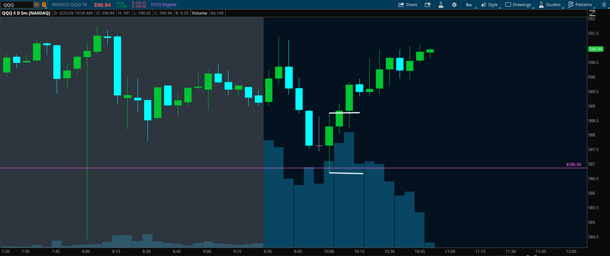 Monarch Trades tweet media