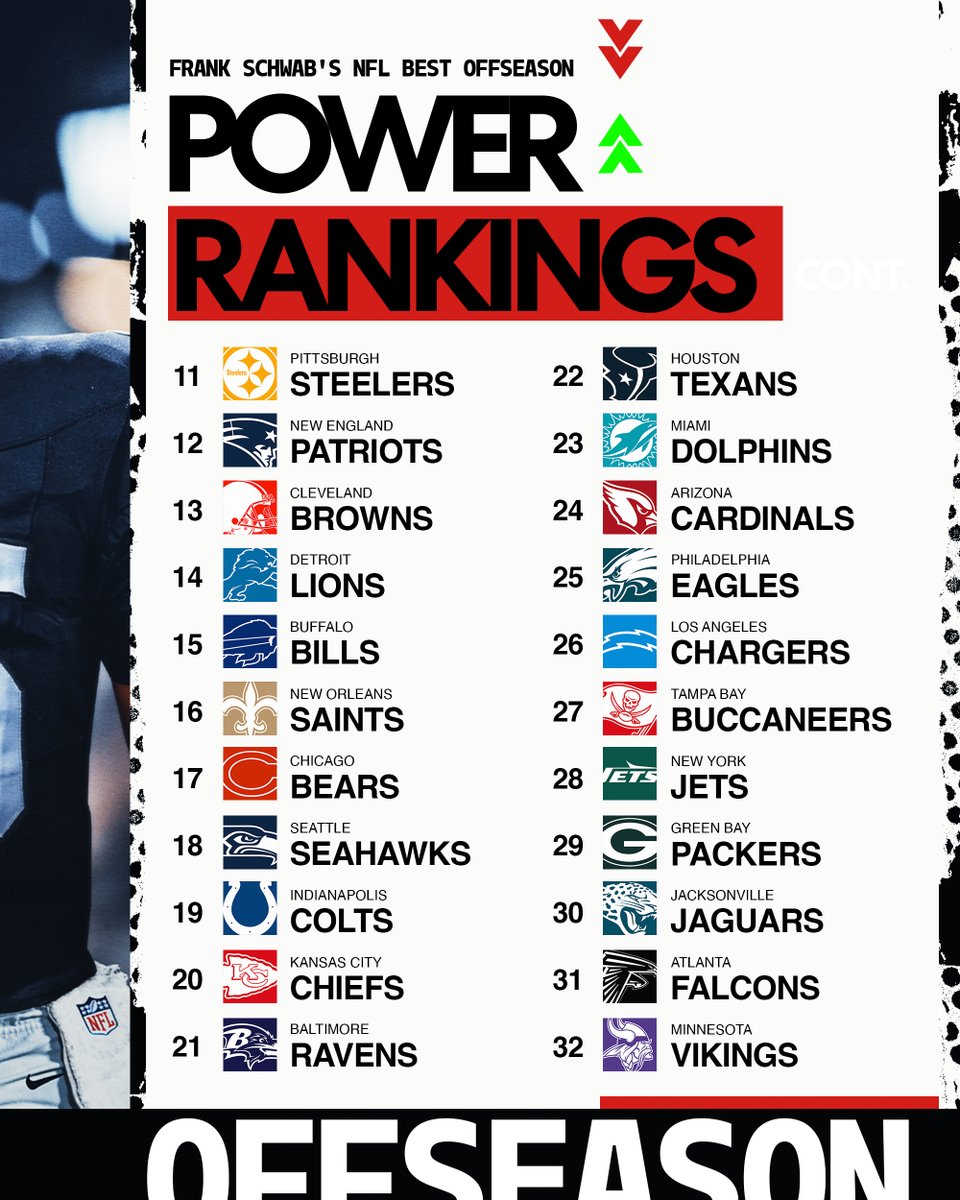 Yahoo Sports tweet media