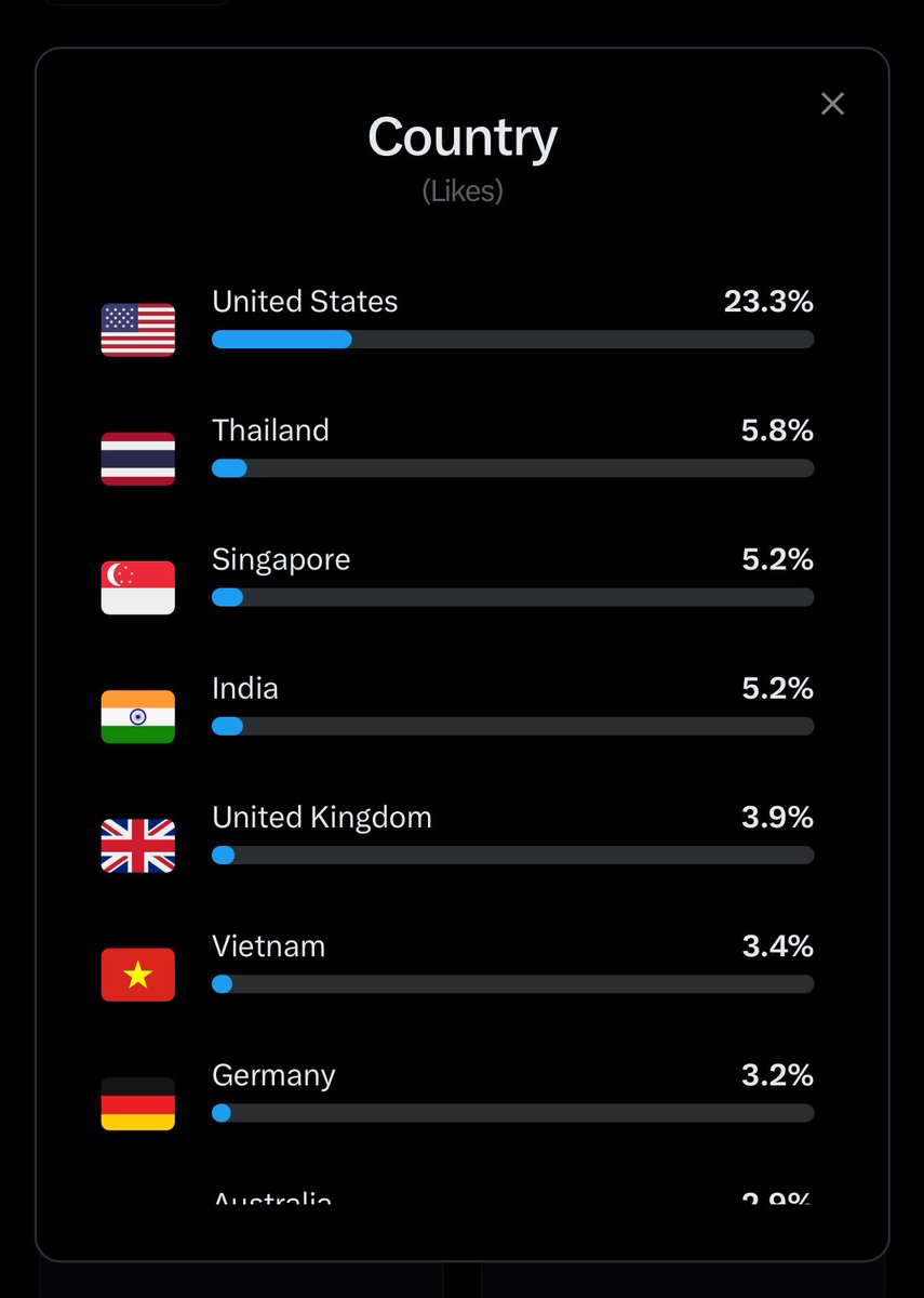 Alex Svanevik 🐧 tweet media