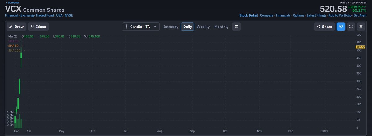 Research Techno tweet media