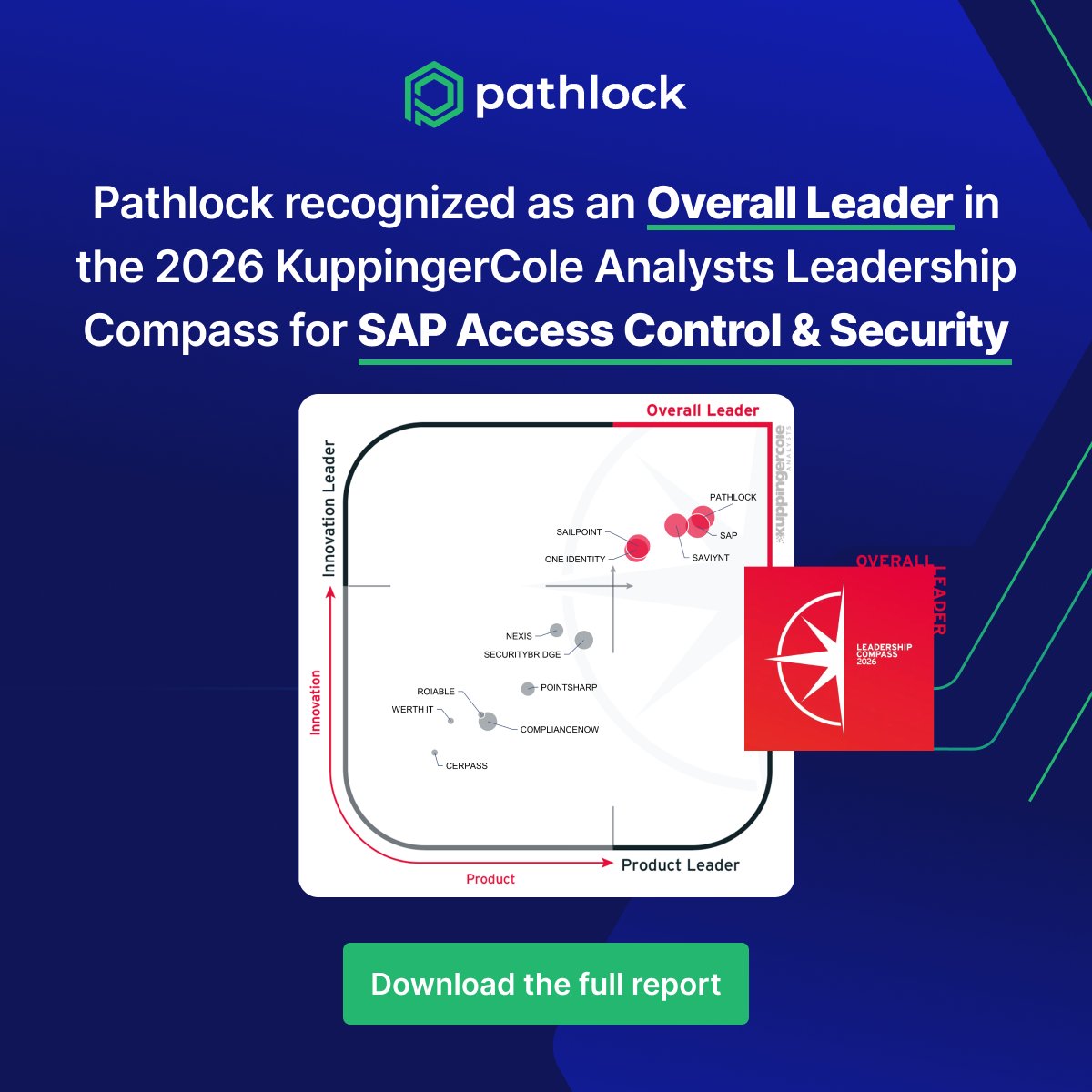 Pathlock tweet media