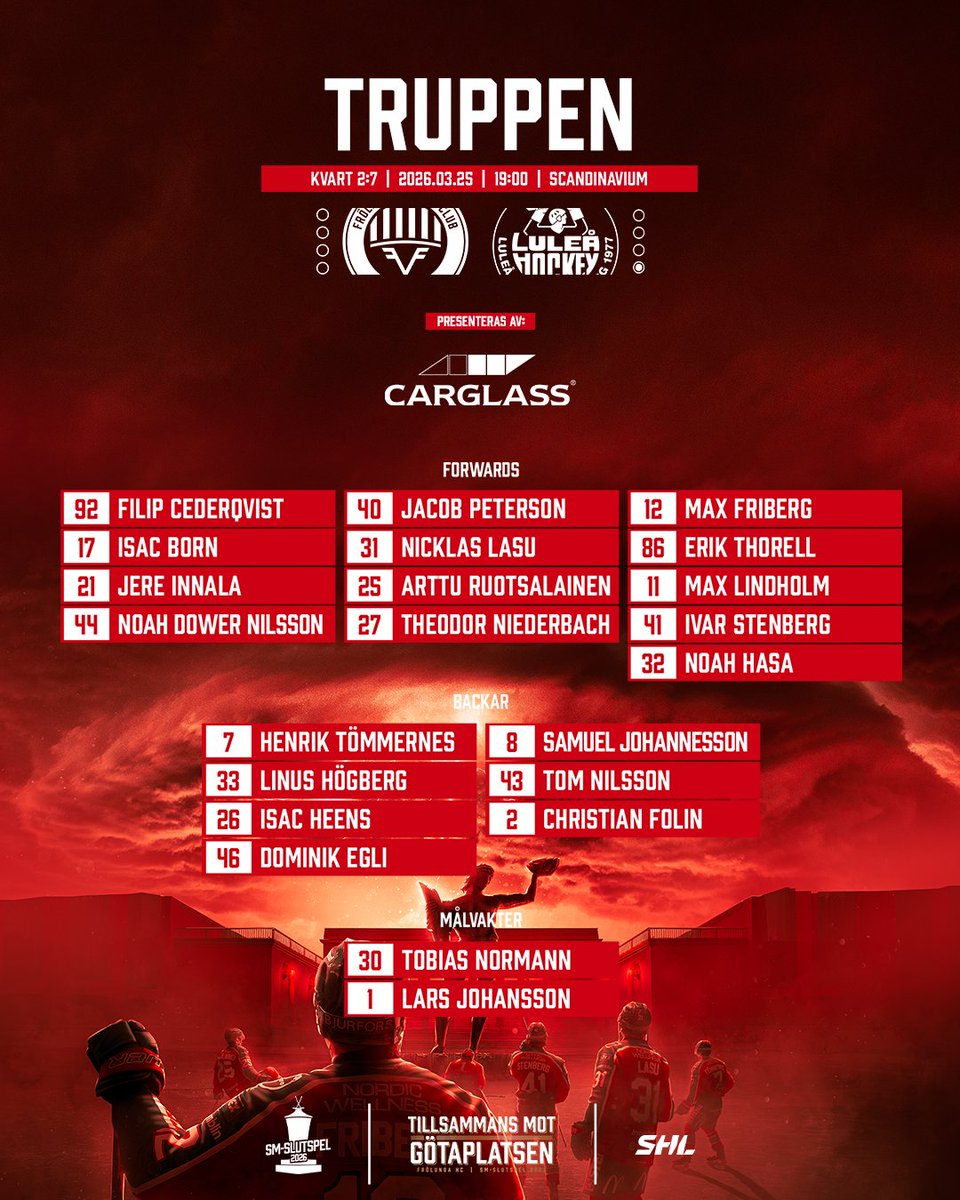 Frölunda HC tweet media