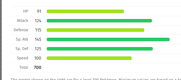 DI0 || COMMISSIONS OPEN tweet media