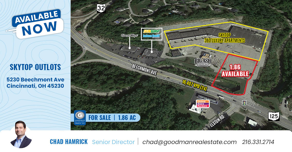 Goodman Real Estate tweet media