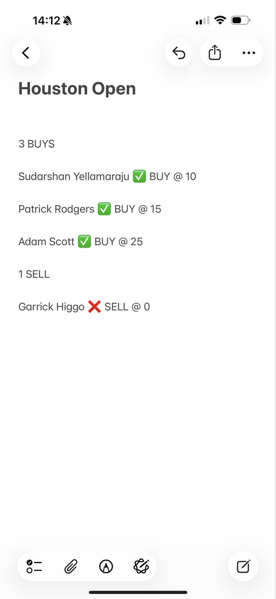 The Golf Spread tweet media