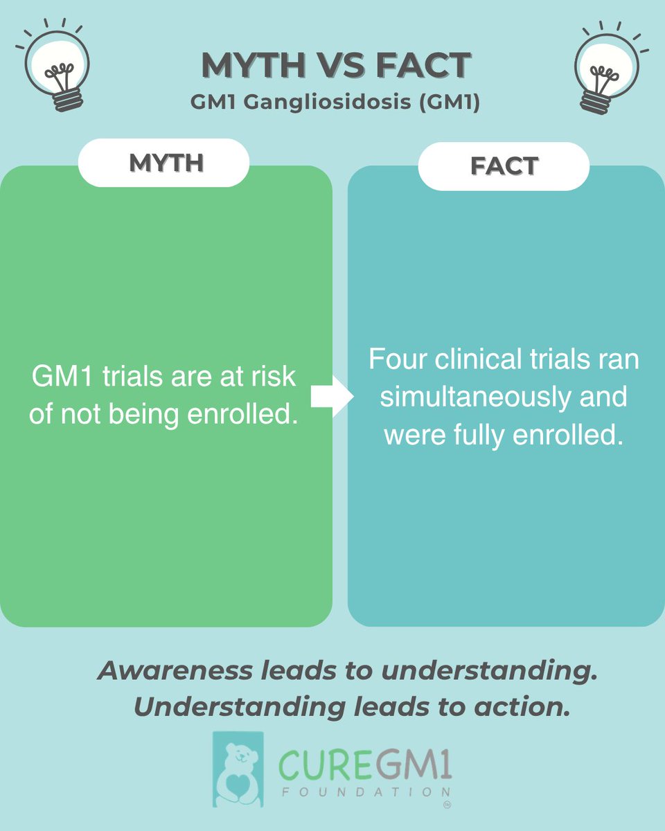 Cure GM1 Foundation tweet media