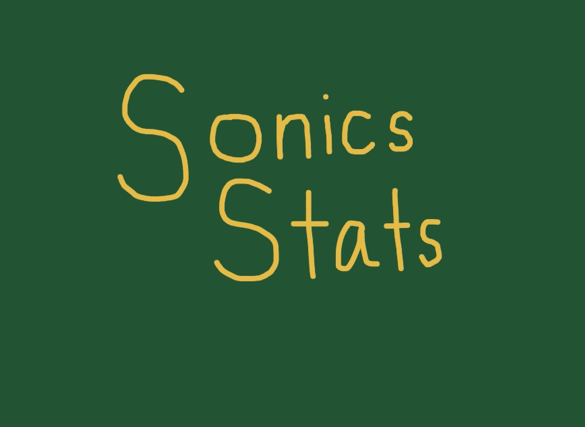 Kraken Stats tweet media