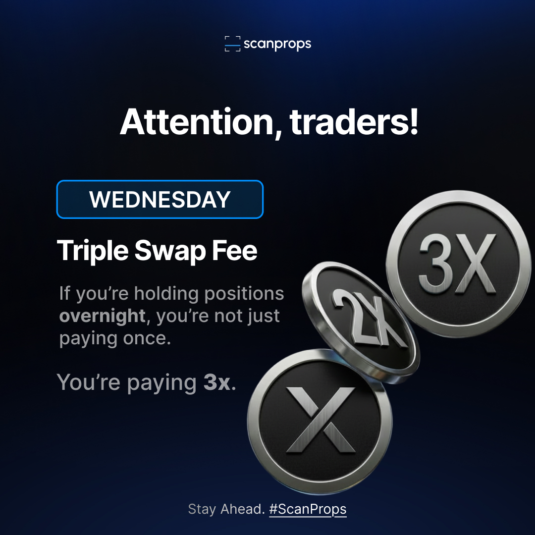 💡Wednesday reminder: 

If you're holding positions overnight tonight, you're paying triple swap fees. 

Plan your trades accordingly. Close or hedge before rollover.