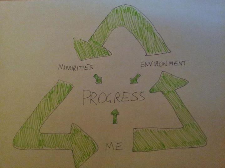 allen farrington tweet media