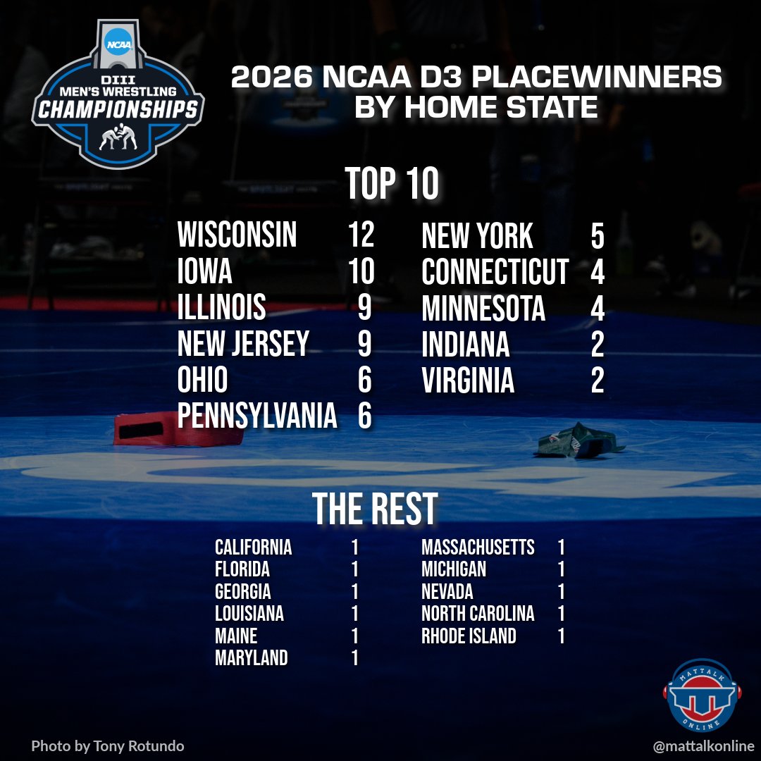 Jason Bryant tweet media