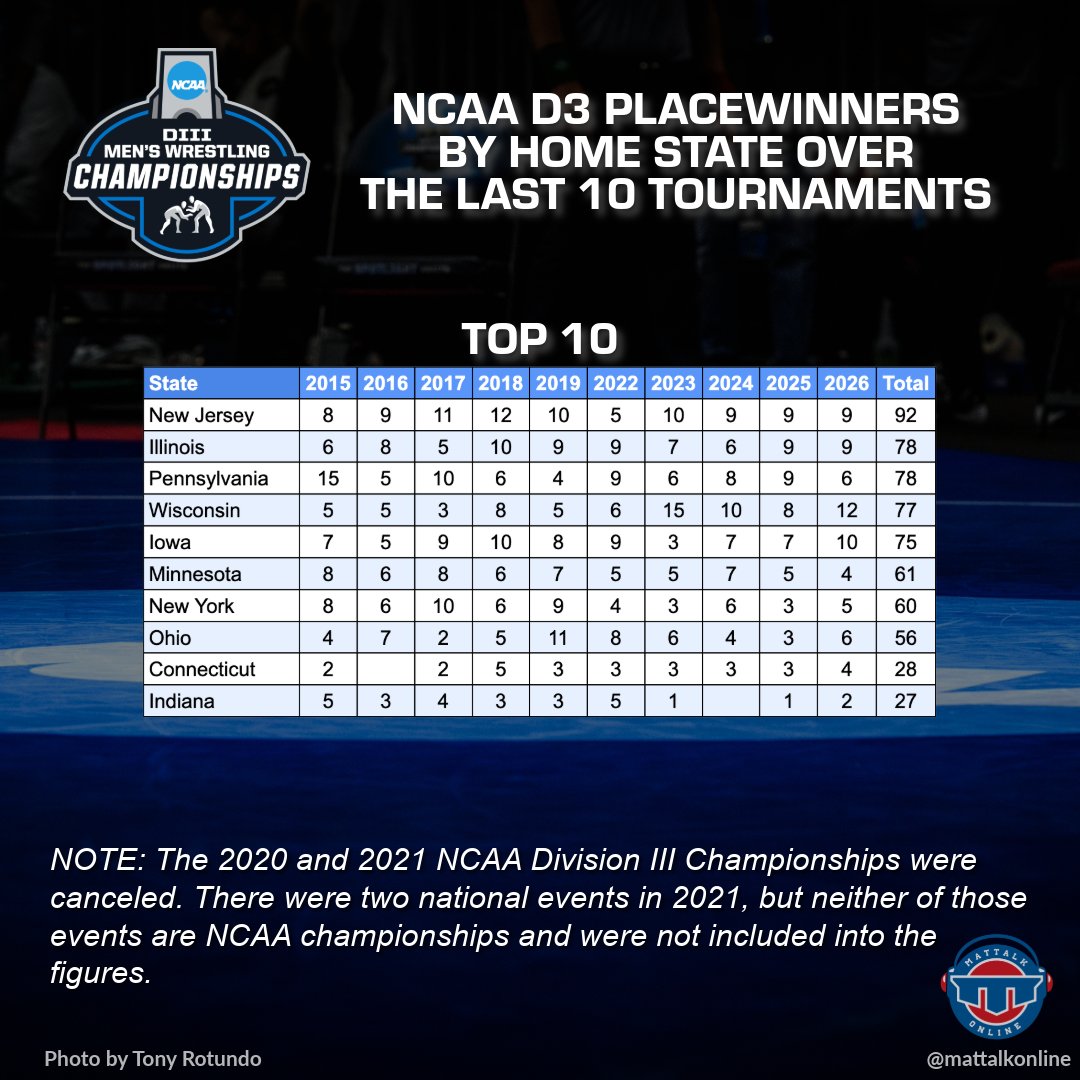 Jason Bryant tweet media