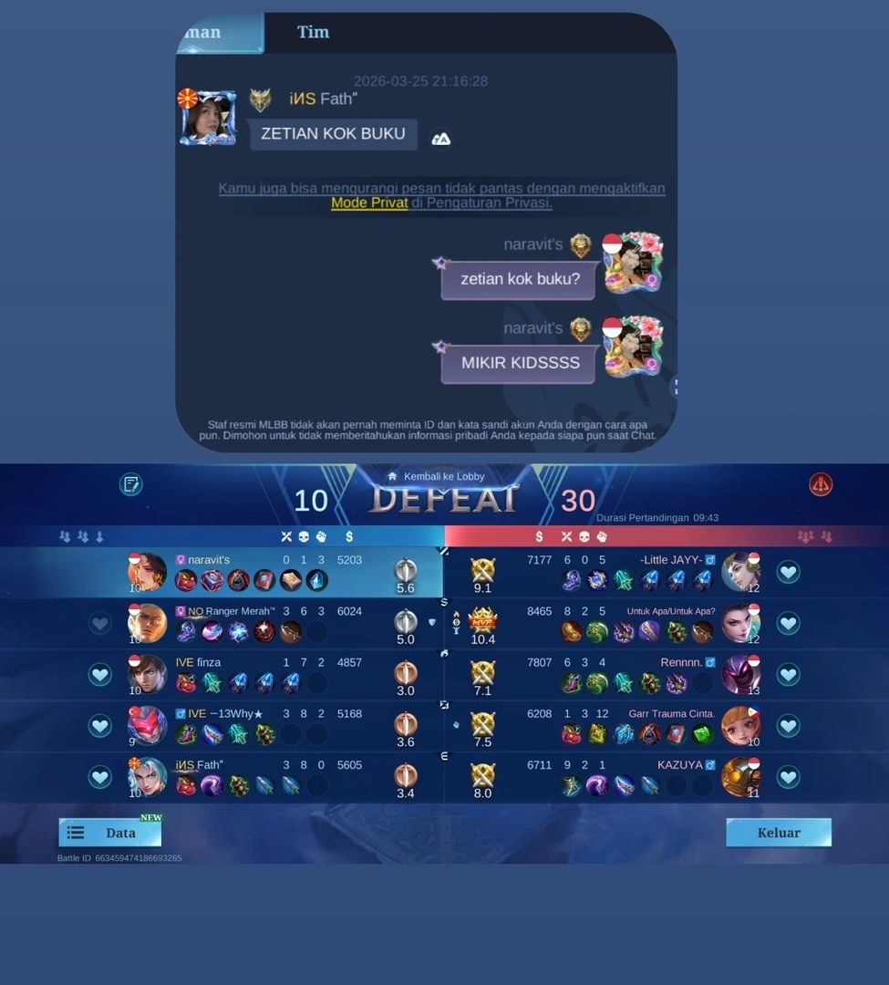 Mobile Legends Menfess tweet media