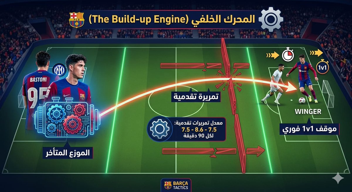 MahmoudNaguib tweet media