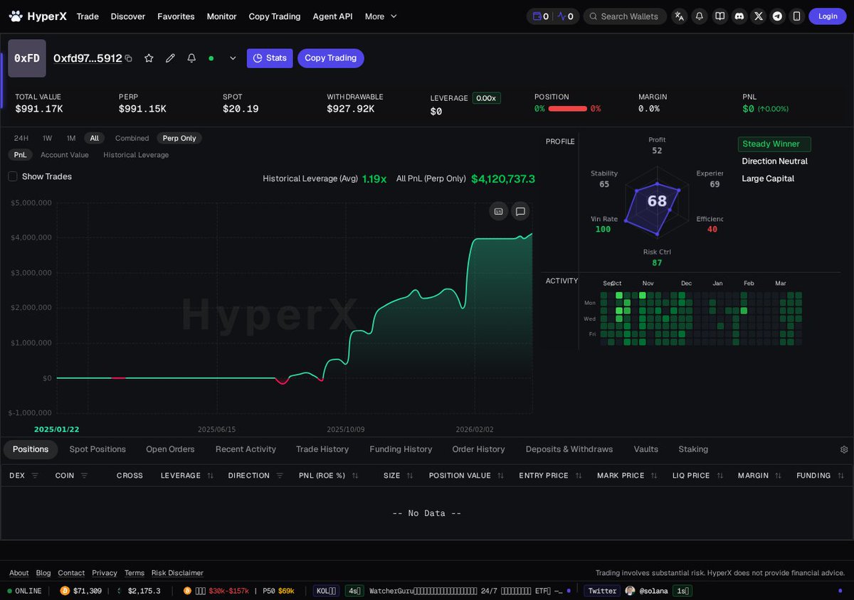 HyperX Trade Community tweet media