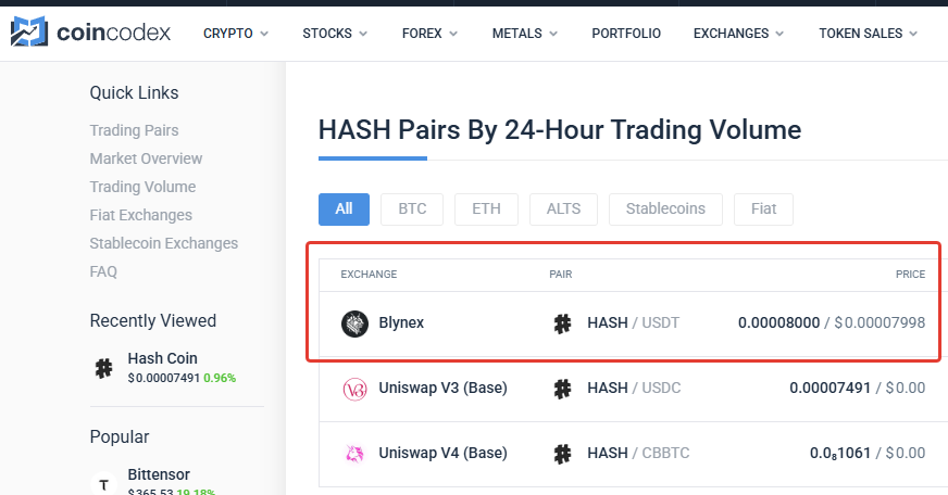 Hash Coin tweet media