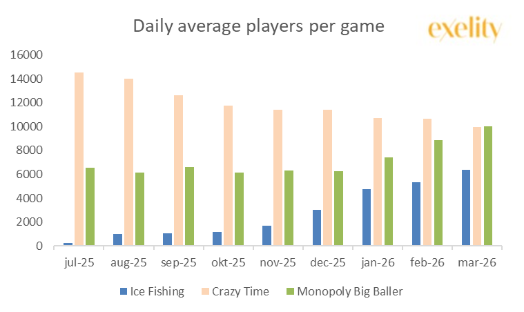 Mr. Smart Eye tweet media