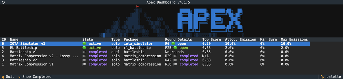 Apex・SN1 tweet media