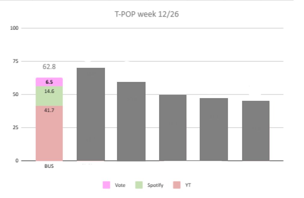 Astrea S. Merliver tweet media