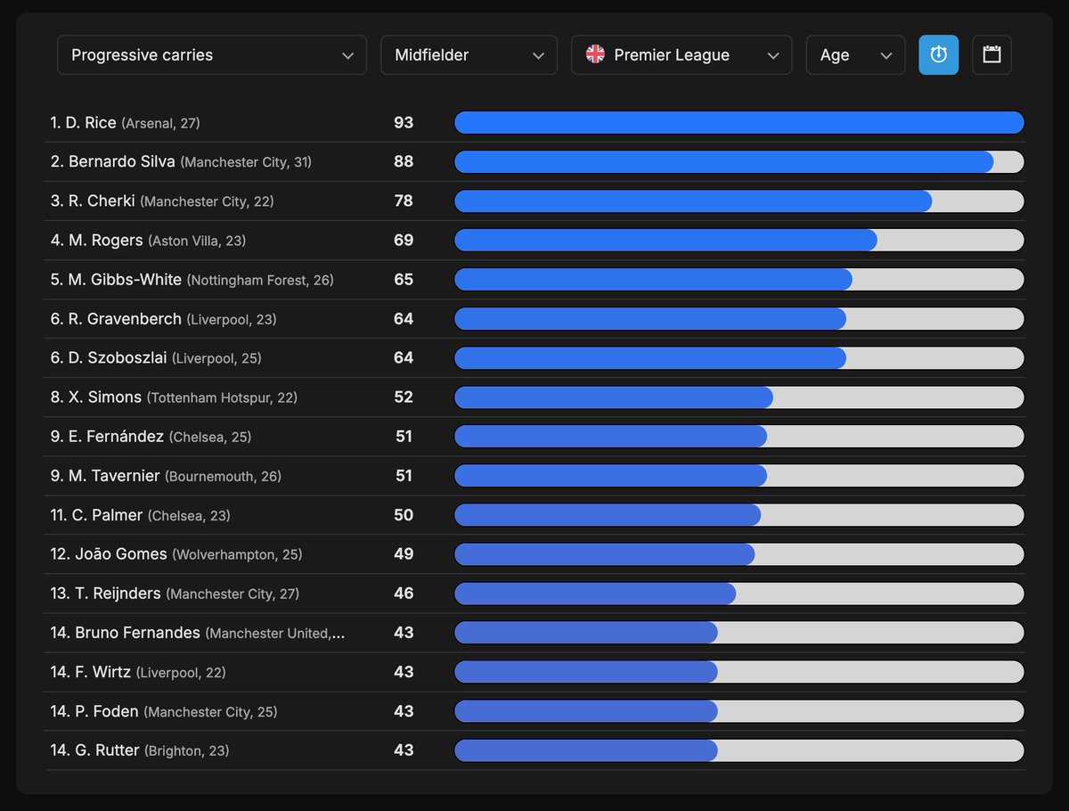 JULIAN 🎭 $XAGE tweet media