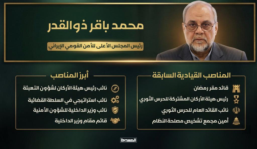 علي عيطان ||  Ali Abdullah tweet media