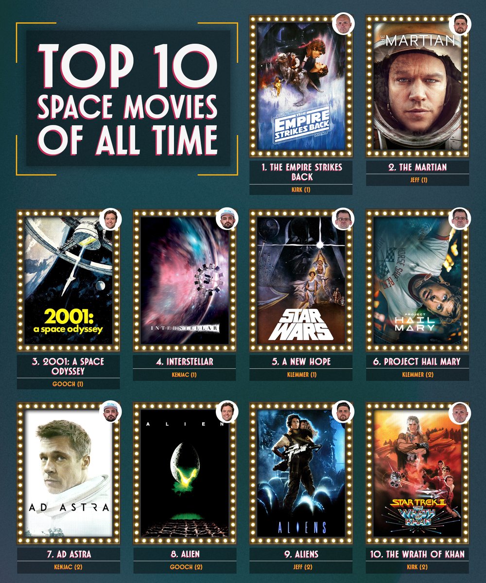 Project Big Screen tweet media