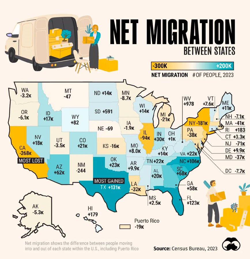 Brian Cadd tweet media