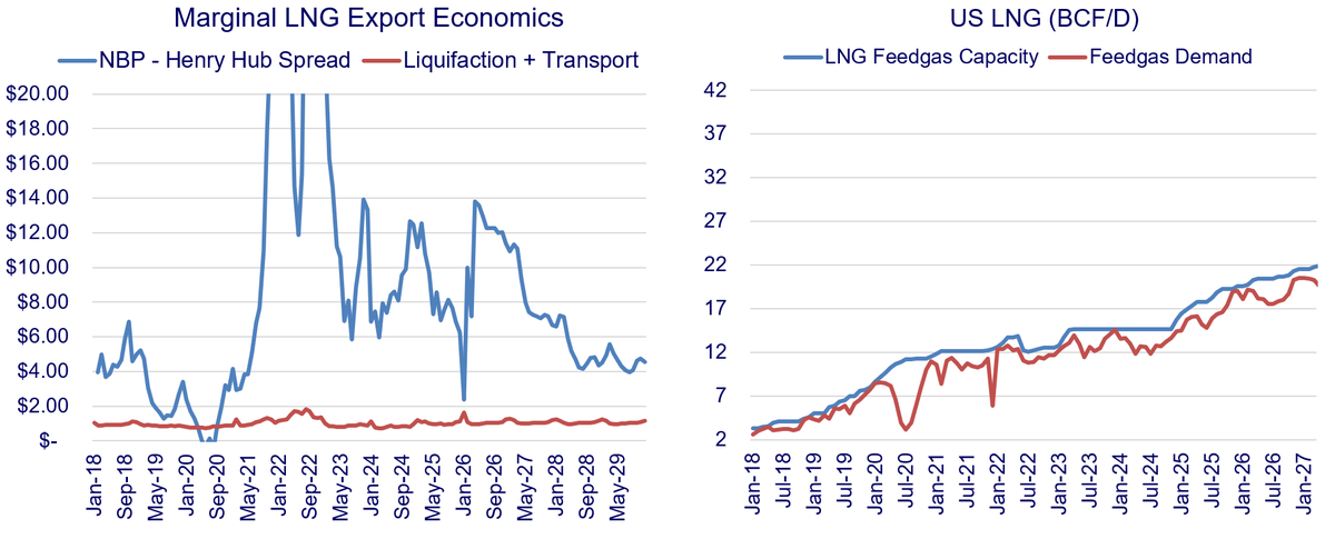 Wood Mackenzie tweet media