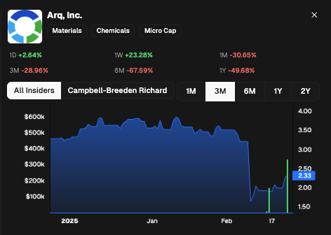 CEO Watcher tweet media